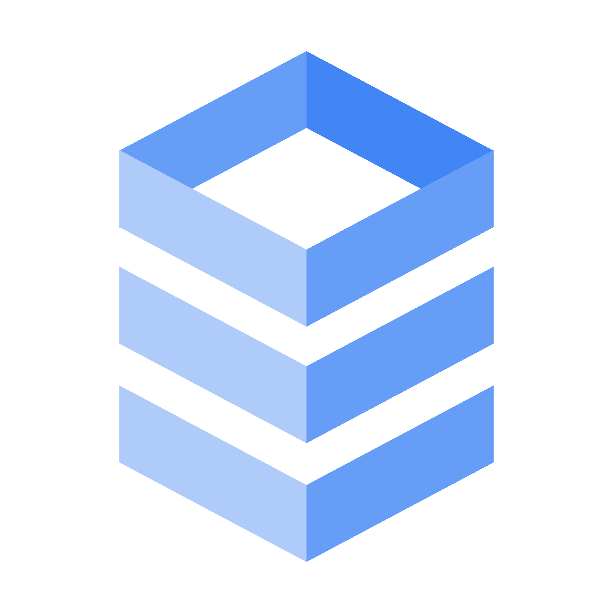 Cloud SQL